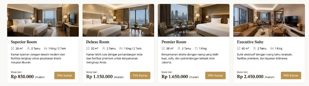 Pricing Recommendation System untuk Hotel