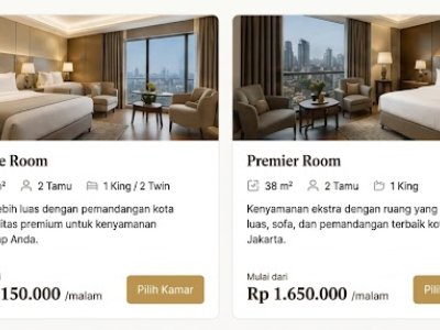 Pricing Recommendation System untuk Hotel